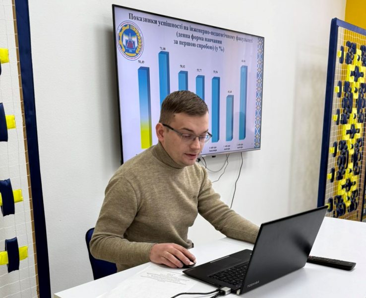 Доповідь заступника декана ІПФ